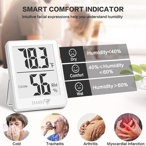 DOQAUS Digital Hygrometer Indoor Thermometer Humidity Meter, White