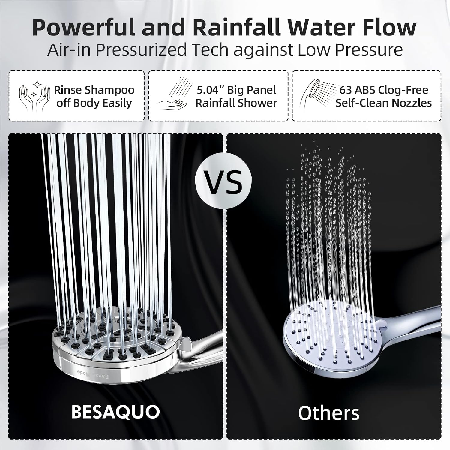 BESAQUO 9 Functions High Pressure Shower Head with Handheld,Built-in Pause Mode&Power Wash,Non-Clogging Nozzles,6ft Hose&Bracket