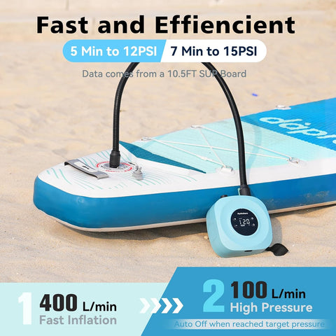 Hydrohero Electric Paddle Board Pump, 20 PSI Rechargeable SUP Pump