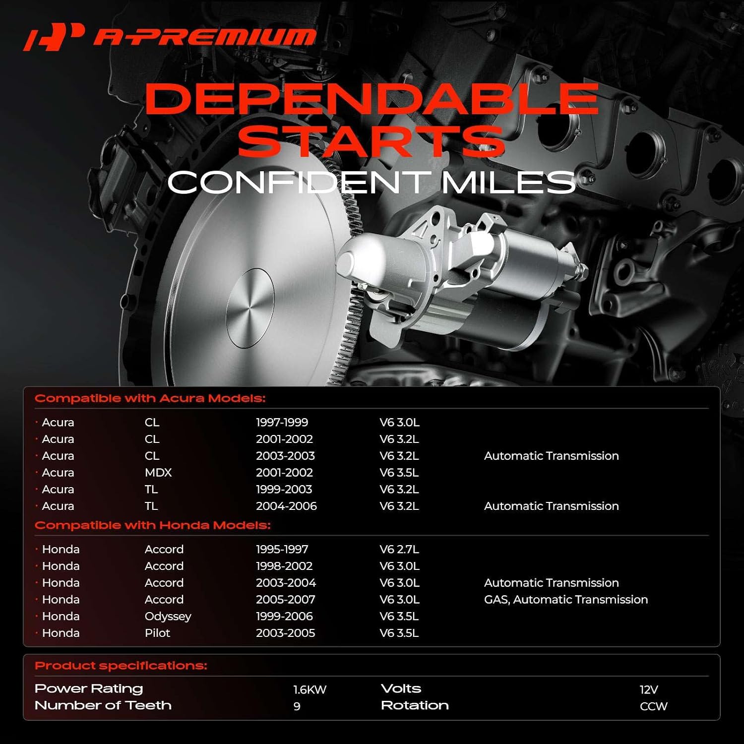 A-Premium Starter Motor, 12V 1.6KW 9 Teeth Counterclockwise