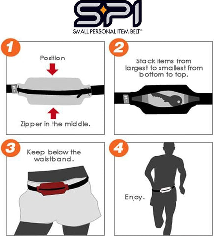 SPIbelt Running Belt Original for Women Men, Phone Holder for Running, Running Fanny Pack, Holder for Phone, Running Waist Pack, Adjustable Waist, [Fits All Phones]. Black with Black Zipper