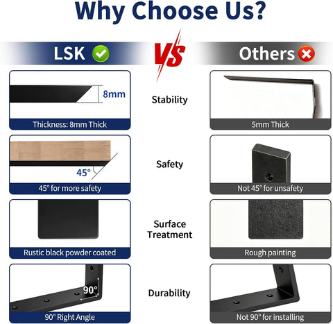 LSK 6PCS Countertop Bracket, L 14"×H 6", Heavy Duty Shelf Bracket, Black