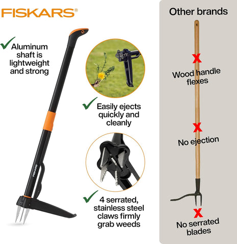 Fiskars Deluxe Stand-Up Weed Puller Tool, 4 Serrated Stainless Steel Claws