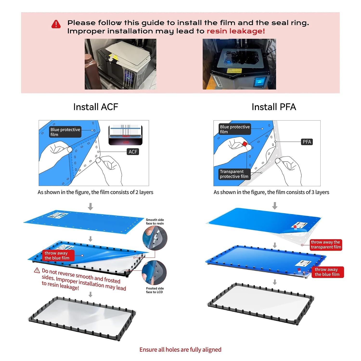 Chitu Systems Hoopat X4 Quick Release Resin Vat for Saturn 4/Saturn 4 Ultra