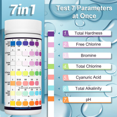 EASYTEST 7-Way Pool Test Strips, 150 Strips Water Test for Hot tub and Spa