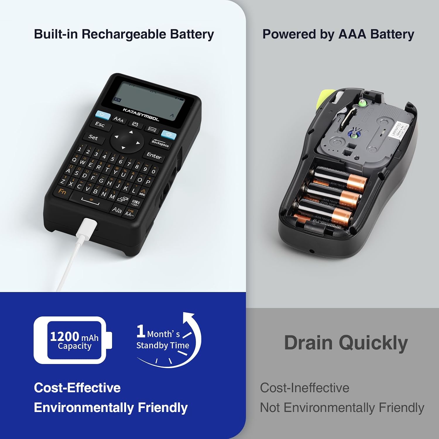 SUPVAN E11 Keyboard & Bluetooth Label Maker Machine