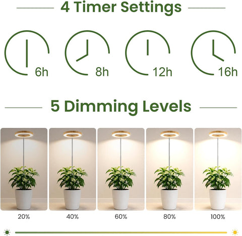 Grow Lights for Indoor Plants, 6.3" Full Spectrum Plant Light with Base