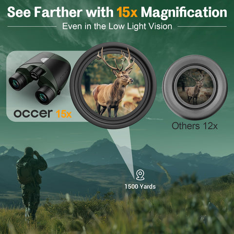 15x30 Compact Binoculars for Adults and Kids - Occer Large View High Powered Binoculars for Bird Watching - Lightweight Easy Focus Binoculars with Low Light Vision for Outdoor Hunting Travel