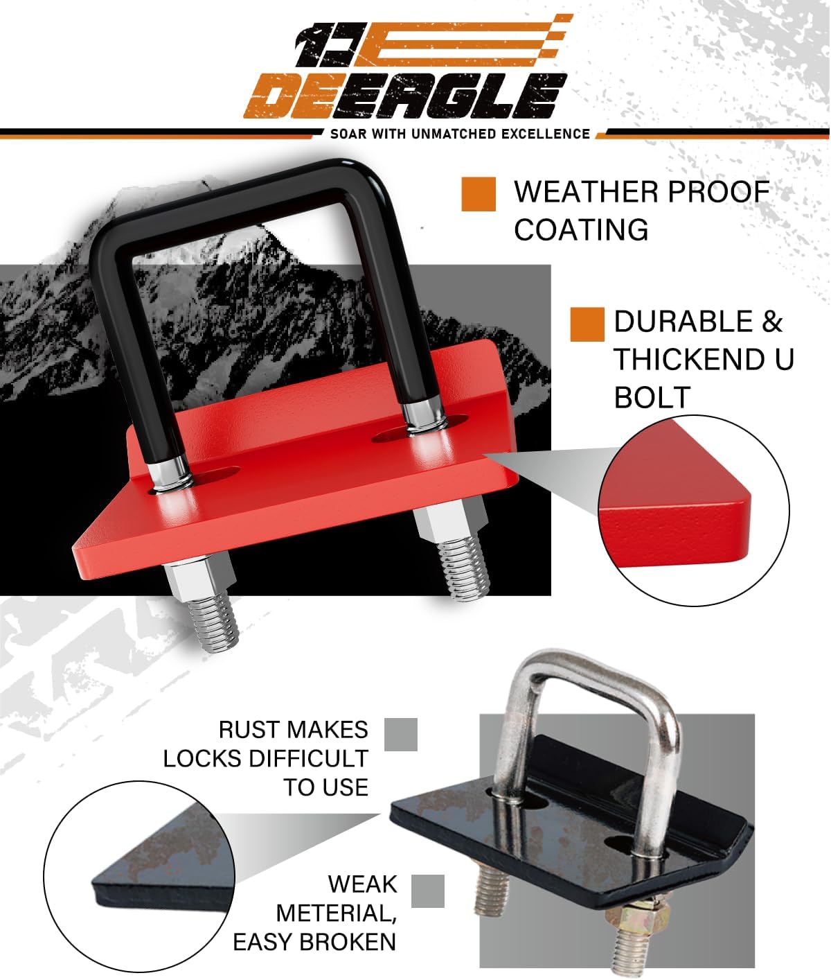 DEEAGLE Hitch Tightener Anti Rattle Stabilizer for 1.25" to 2" Hitch