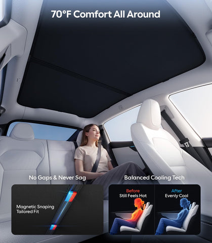Wigoo for Tesla Model Y Juniper Accessories Sunshade Roof, Interior Black