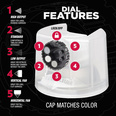 Rust-Oleum 2X Automotive Enamel 5-in-1 Spray Paint, Gloss Clear