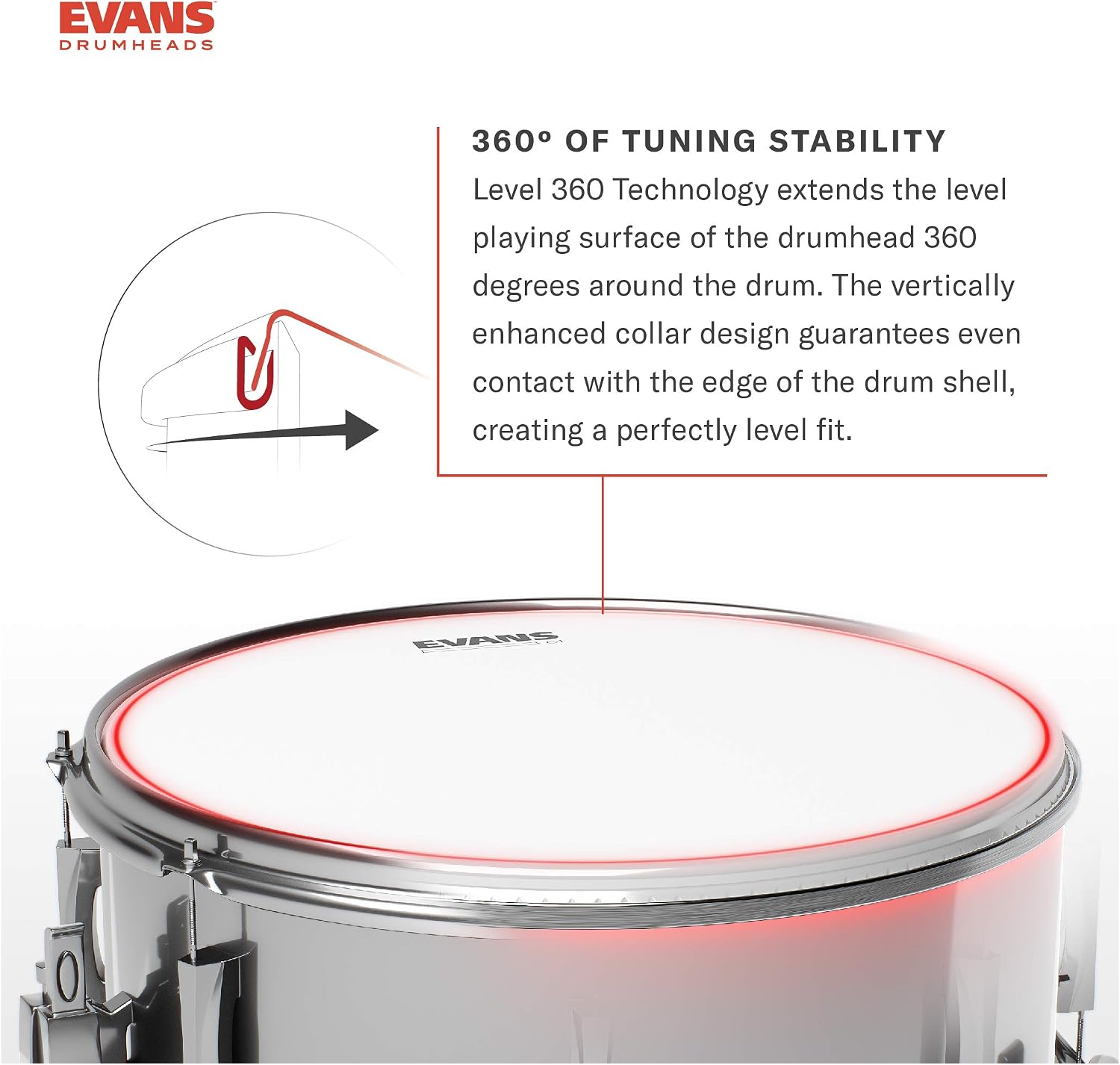 Evans Hydraulic Drum Heads - B14HBG - Drum Head with Layer of Oil - Supresses Unwanted Overtones - Ideal for Rock, Metal, & Funk - Black, 14 Inch