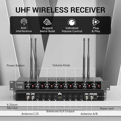 TONOR Wireless Microphones System with 8x12 Channels Cordless Handheld Microfono Inalambrico, 90 m/295FT UHF Range, Mics with Stable Signal, Quick Mute for Karaoke Singing Party Church Wedding