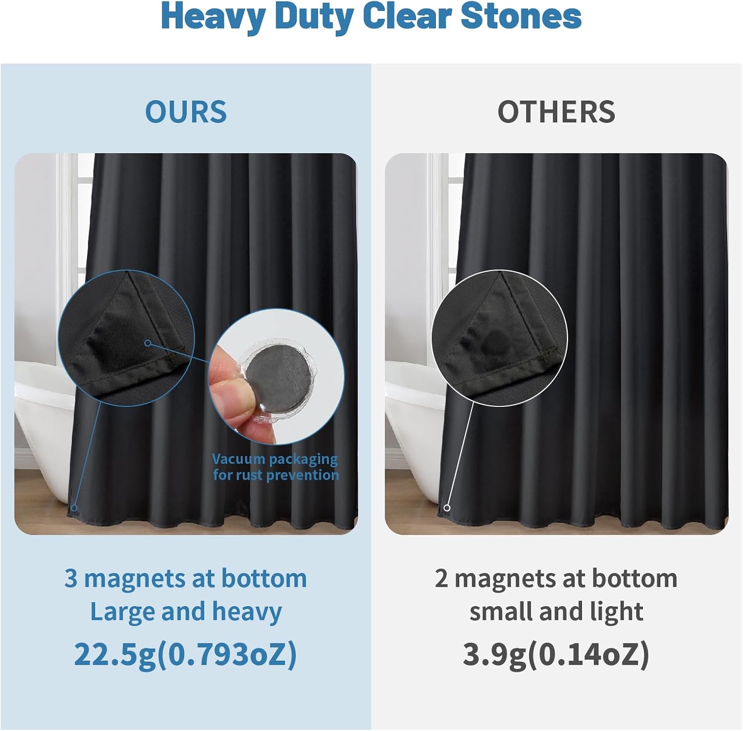 1 Pack Water-Repellent Fabric Shower Curtain Liner, 72x66 Black