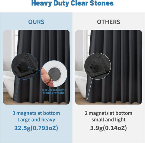 1 Pack Water-Repellent Fabric Shower Curtain Liner, 72x66 Black