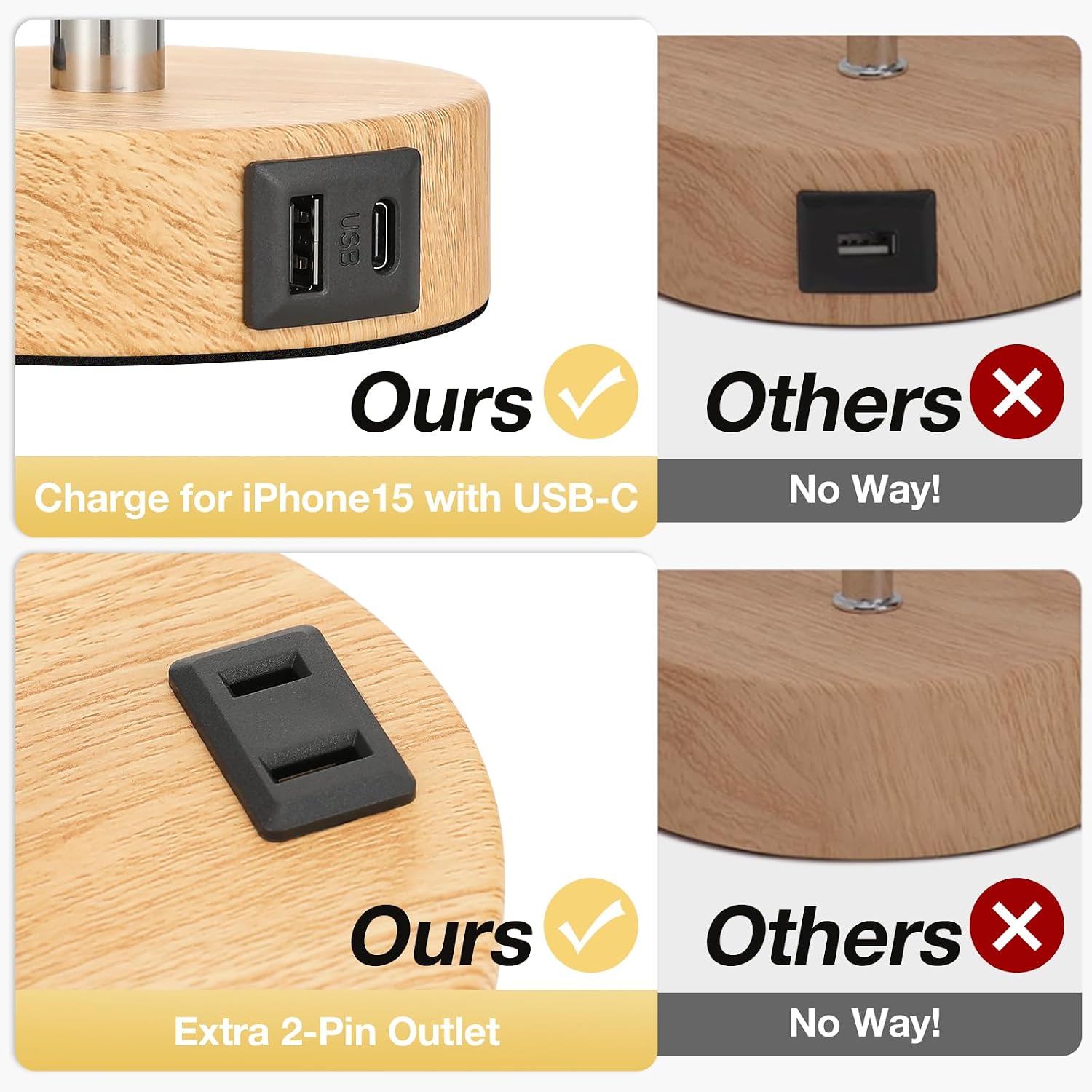 Fenmzee Bedside Table Lamp for Bedroom - Dimmable Touch, USB A+C, AC Outlet