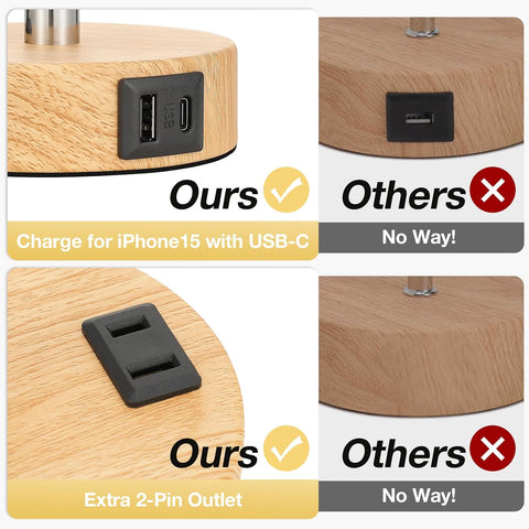 Fenmzee Bedside Table Lamp for Bedroom - Dimmable Touch, USB A+C, AC Outlet