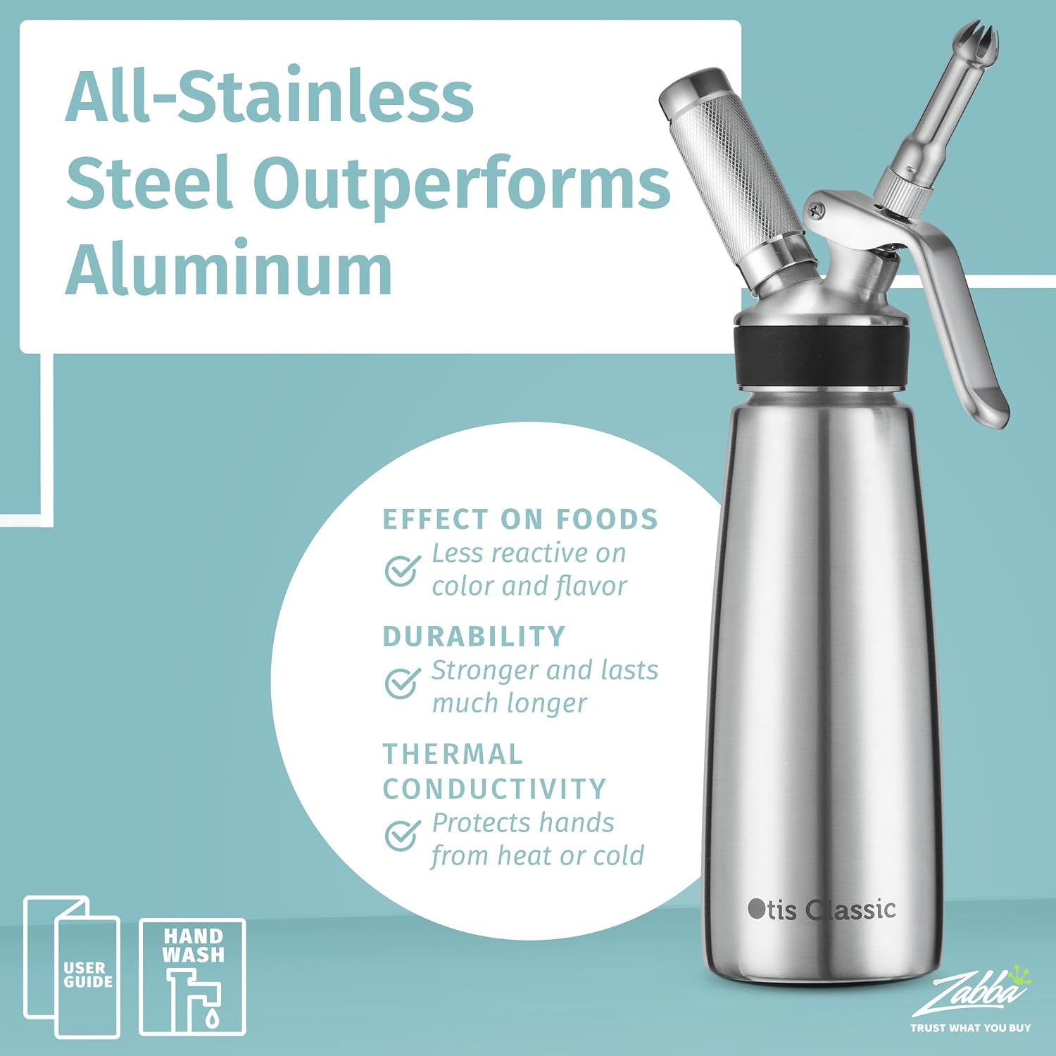 Otis Classic Professional Whipped Cream Dispenser 304 Stainless Steel,500ml