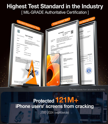 UltraGlass 9H+ Glass for iPhone 15 Pro Max Screen Protector [Military Grade Shatterproof & Longest Durable] Screen Protector 15 Pro Max Tempered Glass Full Coverage Protection, 2 Packs