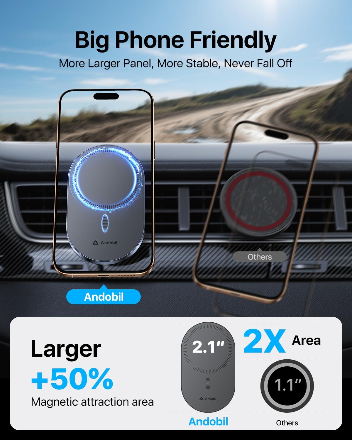 andobil 2026 Upgraded for Magsafe Car Mount [Biggest Panel, Big Phone Friendly] 360° Rotation Magnetic Phone Holder for Car Vent Suitable for iPhone 17/16/15 Pro Max Samsung S25/S24 (Grey)