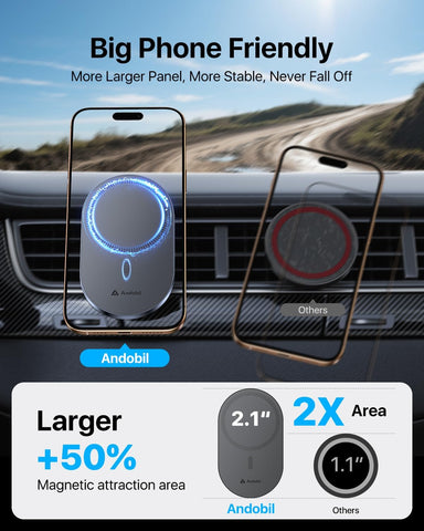 andobil 2026 Upgraded for Magsafe Car Mount [Biggest Panel, Big Phone Friendly] 360° Rotation Magnetic Phone Holder for Car Vent Suitable for iPhone 17/16/15 Pro Max Samsung S25/S24 (Grey)