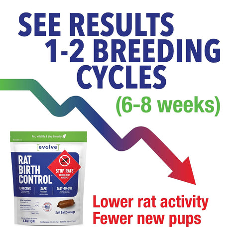 Evolve Rat Birth Control Soft Bait Sausages – 3 lbs