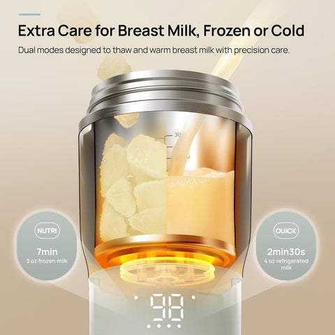 Papablic [2026 NEW Upgraded] NutriWarm™ Portable Bottle Warmer
