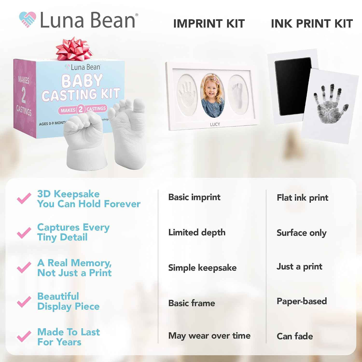 Luna Bean Baby Casting Kit - Hand & Foot Keepsake Mold, 2pc, New Mom Gift