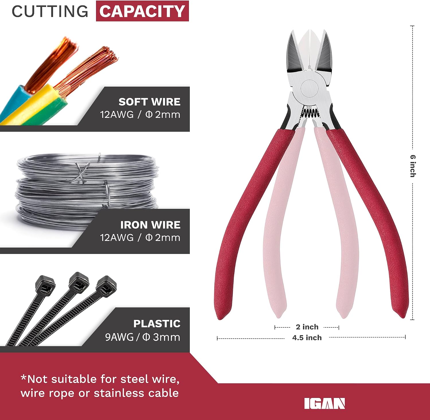 IGAN-P6 Wire Flush Cutters (Pack of 5), 6-inch Ultra Sharp and Powerful Side Cutter Clippers, Ideal Wire Snips for Handmade and Any Clean Cut Needs