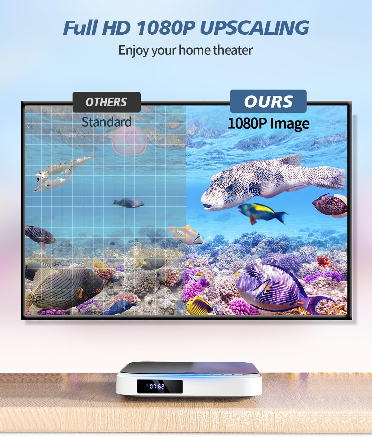 DESOBRY HDMI DVD Players for TV with All Region Free