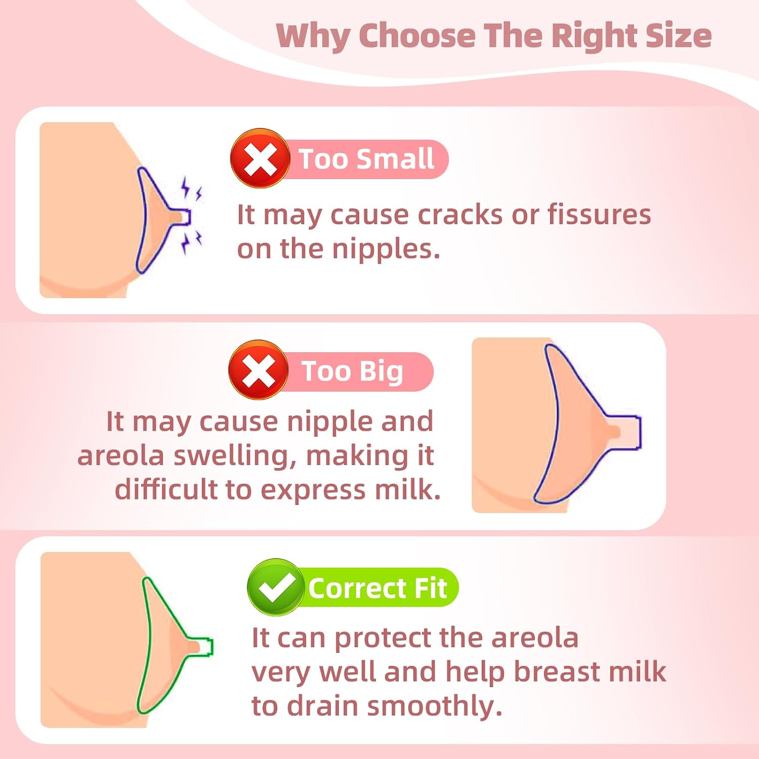 Flange Insert 13/15/17/19/21mm 10PCS Compatible with Momcozy S12 Pro/S9 Pro/S12/S9/Medela/Spectra etc Electric Breast Pump 24mm Flange/Shield, Reduce 24mm Tunnel Down to Correct Size