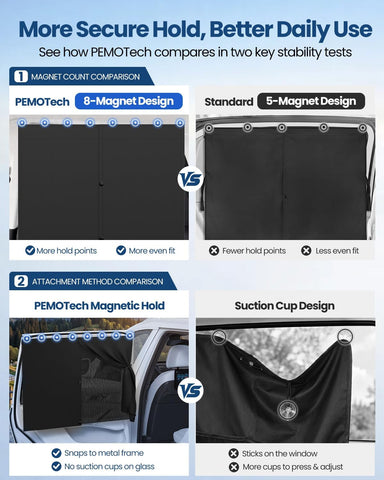 Car Window Shades, [Upgraded] 8 Strong Magnets Magnetic Side Window Sun Shade [2 Pack] - Dual Layer UV Ray Protection Car Sunshade for Baby, Kids & Pets - Universal Fit for SUV, Sedan & Trucks