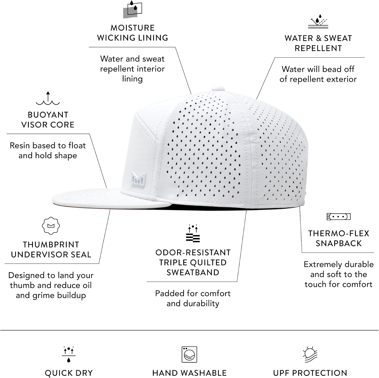 melin Trenches Icon Hydro, Men's Performance Snapback Hat