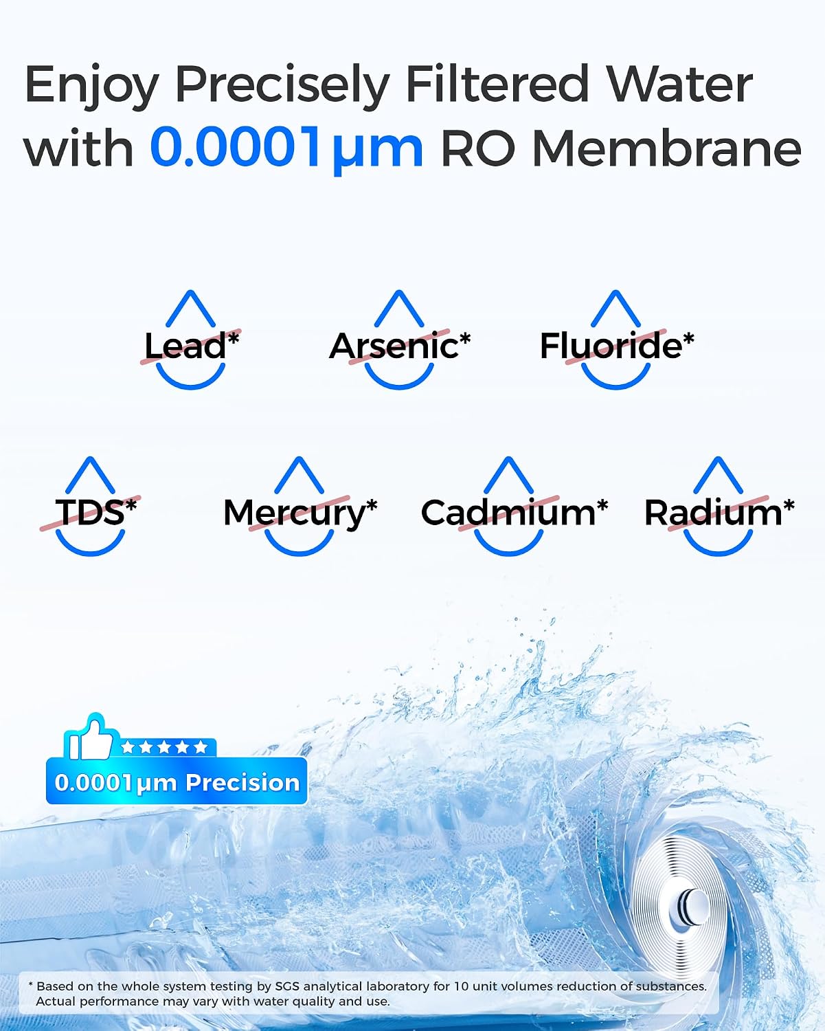 Waterdrop G2MRO Filter, Replacement for G2/G2MNR 400 GPD RO System