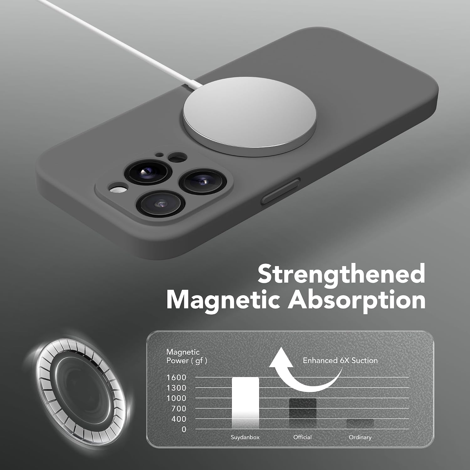 Magnetic for iPhone 13 Pro Max Case Silicone Dark Gray