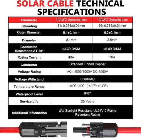 Vansdon 2x10 Feet Solar Panel Extension Cable, 10AWG Solar Cable, Solar Panel Cable with Female and Male Waterproof Connectors for RV, Photovoltaic Systems (10FT Red + 10FT Black)