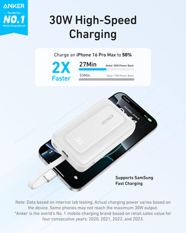 Anker Zolo Portable Charger, 10,000mAh 30W Power Bank with Built-in Lanyard USB-C Cable for Travel, Fast Charging Battery Pack for iPhone 16/15 Series, MacBook, Galaxy, iPad, and More