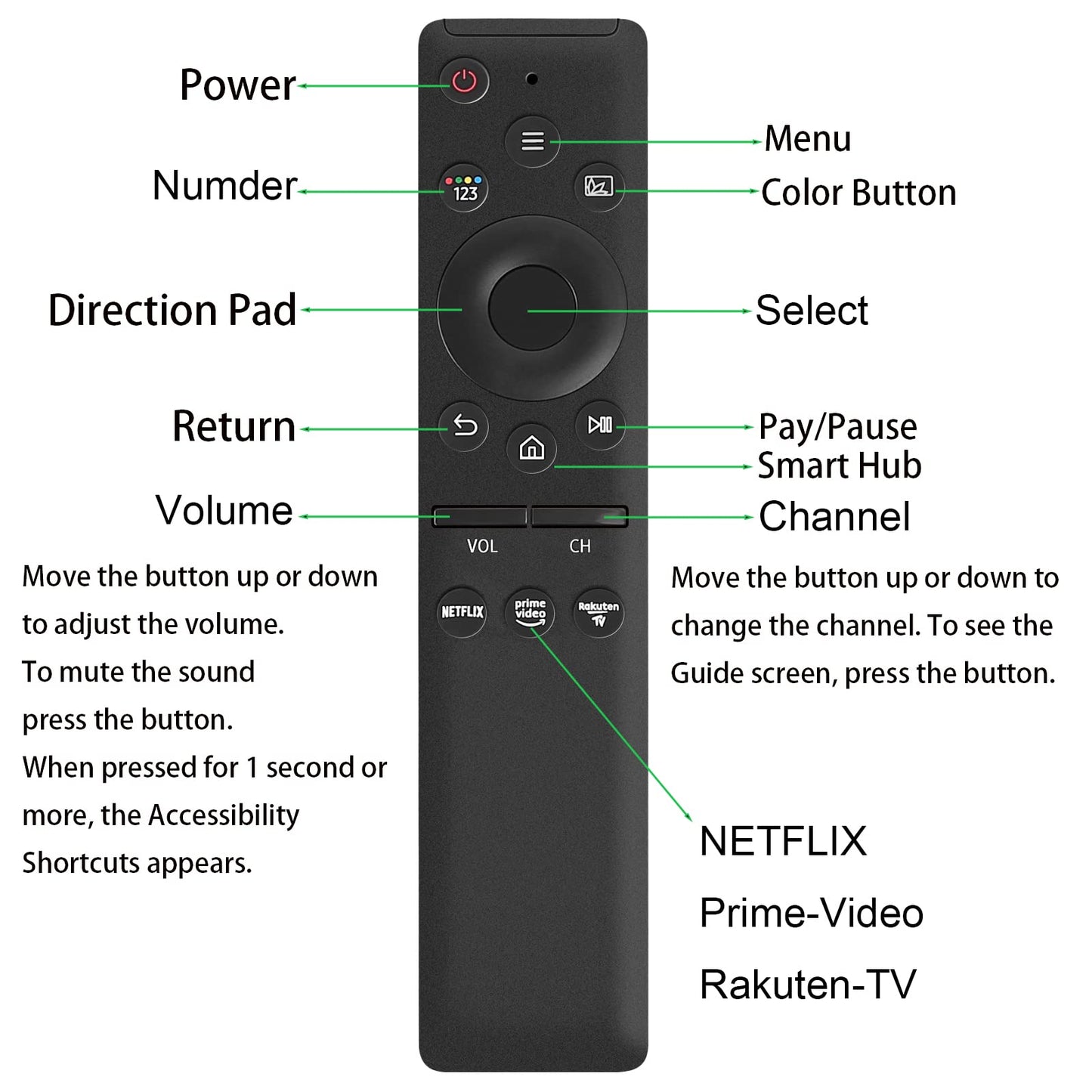 Universal Remote Control Compatible for Samsung Smart-TV LCD LED UHD QLED 4K HDR TV Remote, with Netflix and Prime Video Buttons