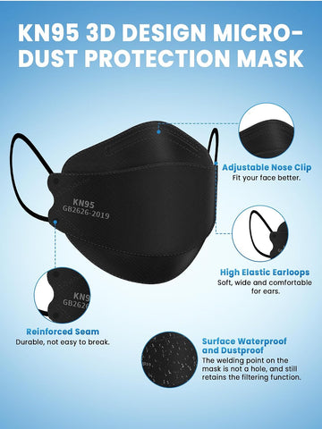 Borje KN95 Face Masks for Adults 50 Pack,5-Ply Black Disposable Face Mask Against PM 2.5 Smoke & Dust, Filtration Efficiency 95%