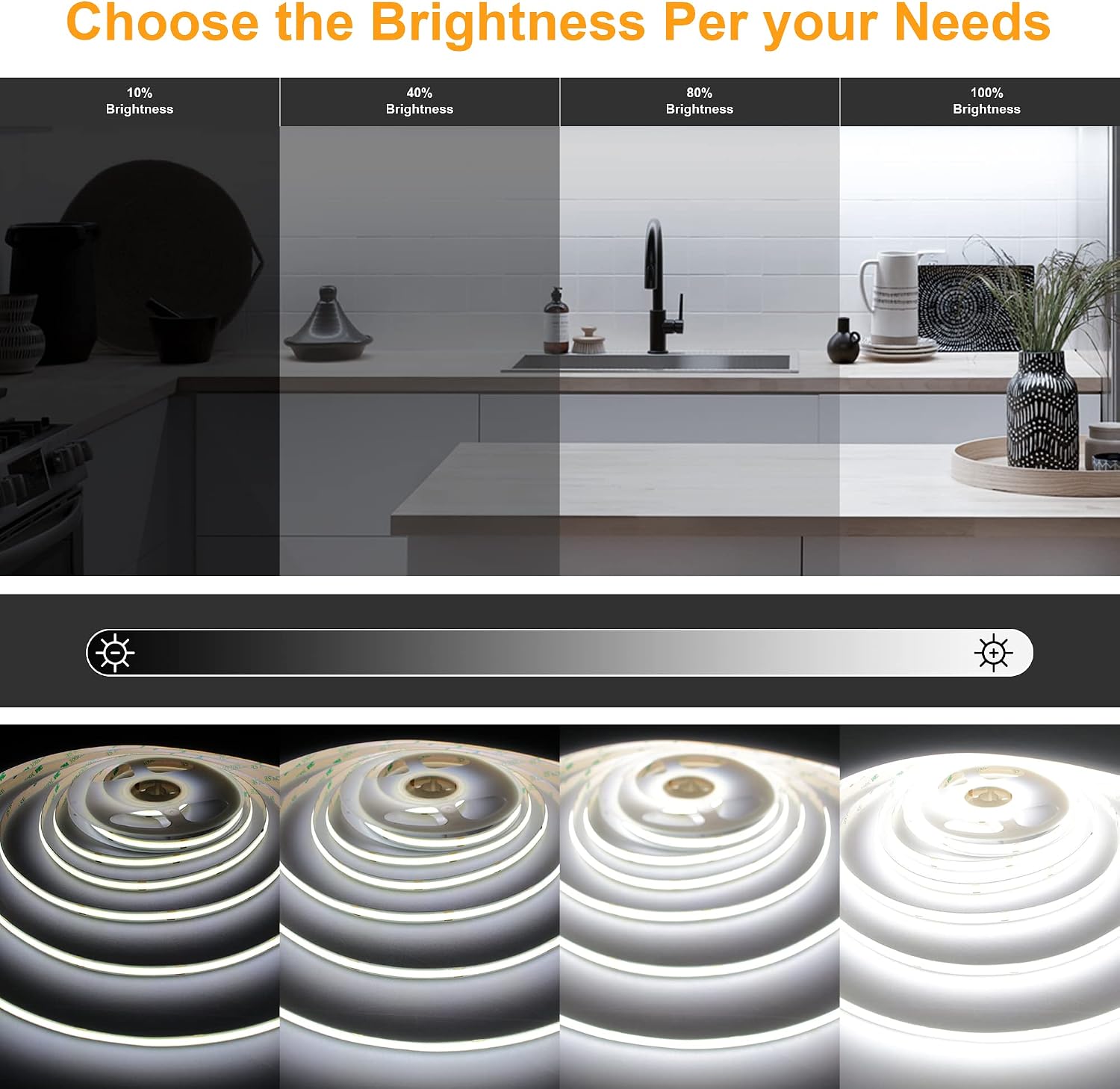 AXMOTUT White COB LED Strip Light, Dimmable 16.4ft/5m LED Light, 6000K Daylight White 2400 LEDs High Lumen LED Tape Lights CRI 90+ with RF Remote and UL Power for Bedroom,Kitchen,DIY Home Decoration