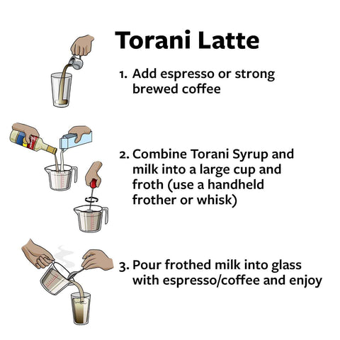 Torani Syrup, Peppermint, 25.4 Ounces (Pack of 4)