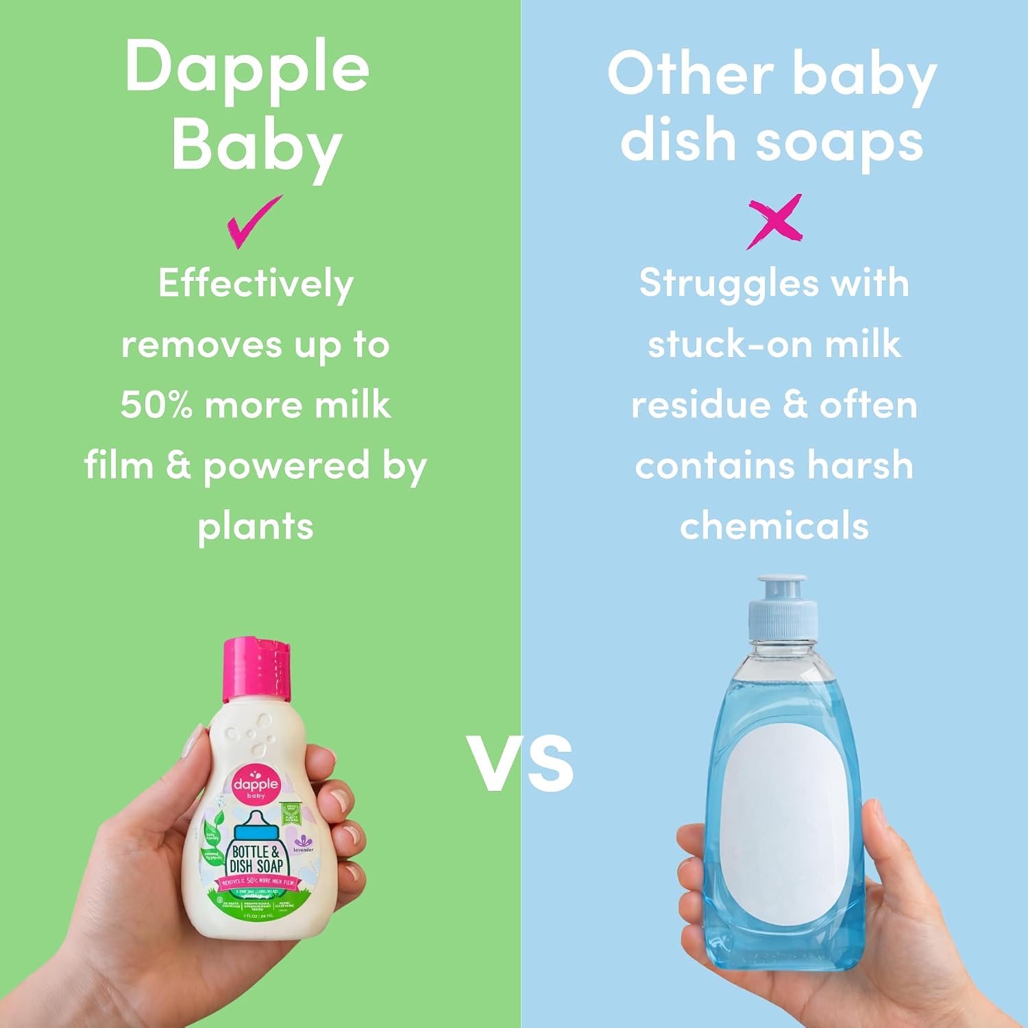 Dapple Baby - Breast Pump Cleaning Kit, 3 Brushes - 3oz Soap, 10ct Wipes