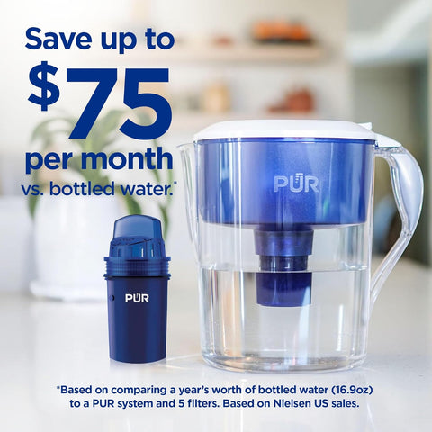 PUR Water Pitcher & Dispenser Replacement Filter 4-Pack
