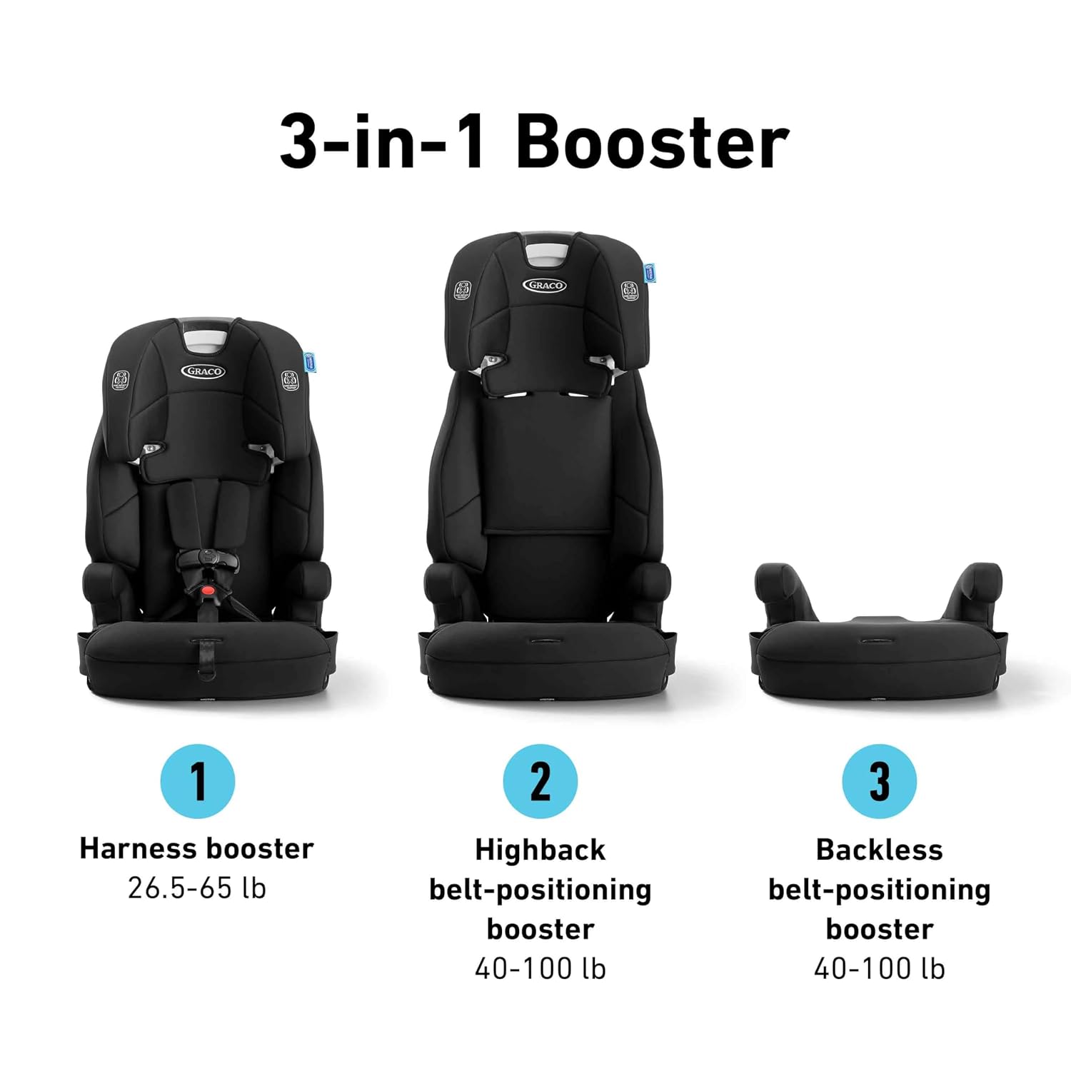 Graco® Tranzitions 3-in-1 Harness Booster Car Seat, Forward Facing Car Seat, Highback, to Backless Booster, Proof