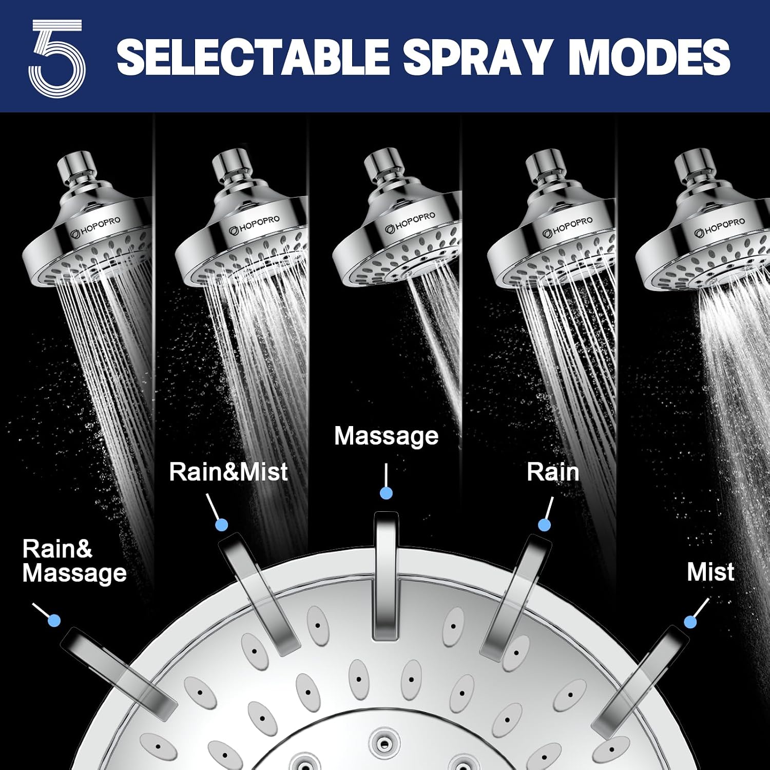 High Pressure Shower Head, HOPOPRO 5-Mode Fixed Showerhead, NBC Recommended