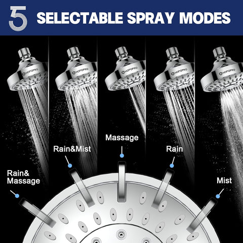 High Pressure Shower Head, HOPOPRO 5-Mode Fixed Showerhead, NBC Recommended
