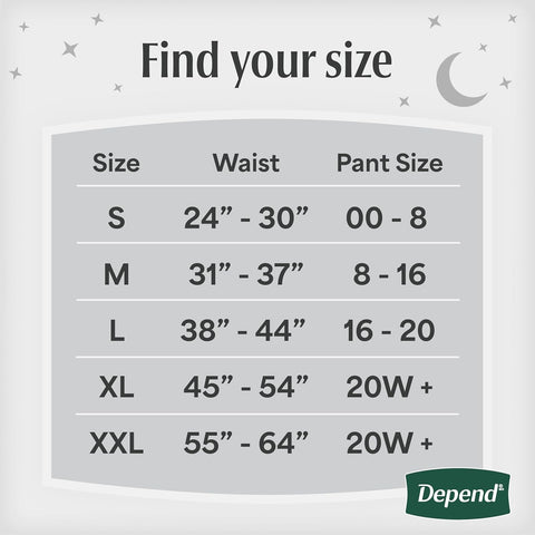 Depend Night Defense Adult Diapers for Women, Medium, 60 Count