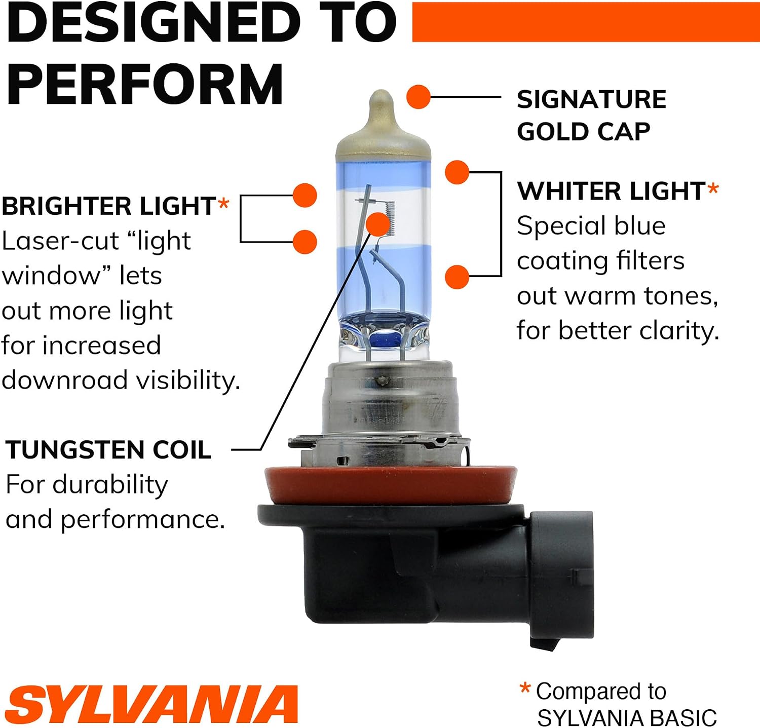 SYLVANIA H11 SilverStar Ultra Halogen Headlight Bulb, 2 Bulbs