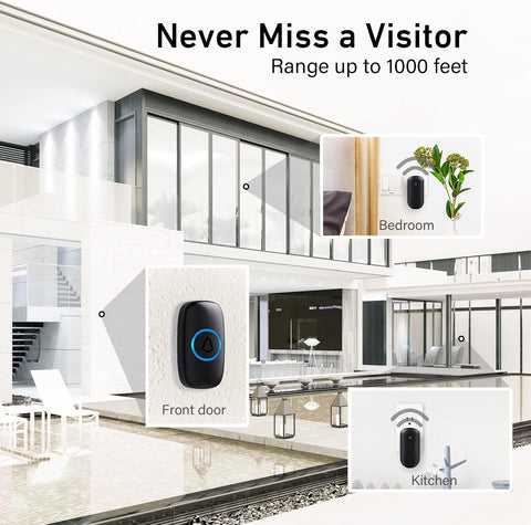 Wireless Doorbell, SECRUI Door bell Over 1000ft Coverage with 2 Plug-In Receivers, 1 Waterproof Push button, 52 Chimes, 110dB loud Sound Colorful LED Flash