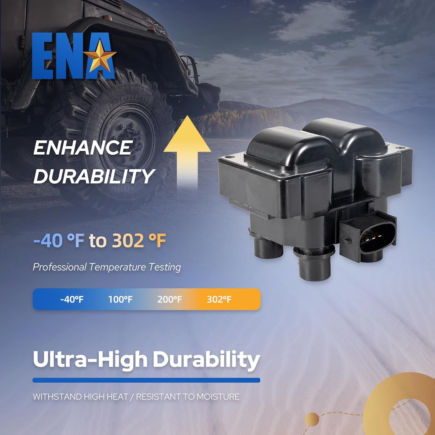 ENA Set of 2 Ignition Coil and 8 Platinum Spark Plug with Wire Set Compatible with Ford 1996 1997 1998 1999 F-150 Expedition 1996 1997 Crown Victoria Grand Marquis Town Car 4.6L Replacement for FD487